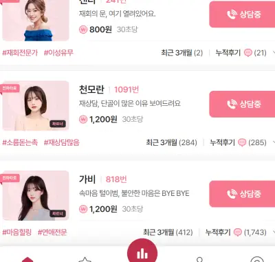 사주나루 가격